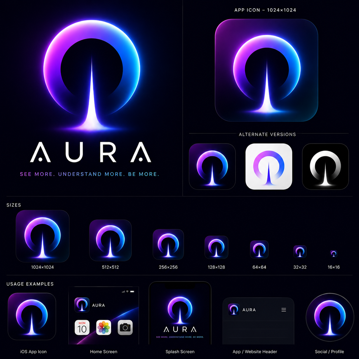 Aura brand board